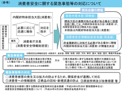 （参考）消費者安全に関する緊急事態等の対応について[PDF