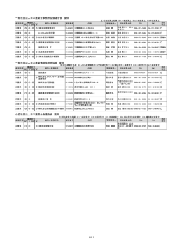 一般社団法人日本建築士事務所協会連合会 提供