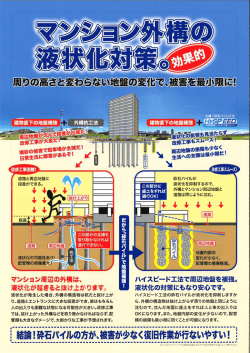 マンション外溝の液状化対策