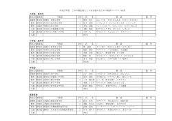 標語区分 入賞者