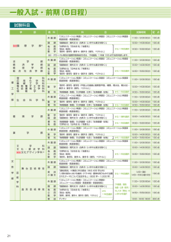 一般入試・前期（B日程）