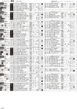 東京 - JRDV.sp