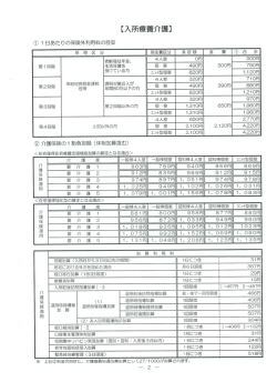 ご利用料金一覧
