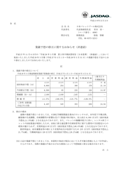 業績予想の修正に関するお知らせ（非連結）
