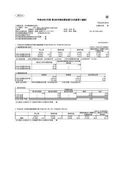 平成28年3月期 第3四半期決算短信〔日本基準〕（連結） [PDF