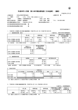 平成28年3月期 第3四半期決算短信〔日本基準〕（連結）