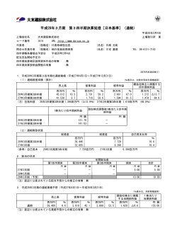 平成28年3月期 第3四半期決算短信〔日本基準〕（連結）