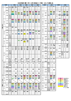 H28年度1期（1月～3月）担当コーチ表 コスパ三国ヶ丘