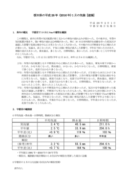 栃木県の平成28 年 (2016 年) 1 月の気象 [速報]