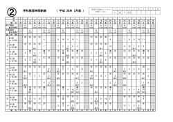 学科教習時間割表 （ 平成 28年 2月度 ）