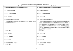 別紙4（PDF：250KB）