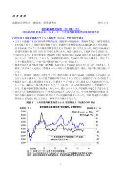 調 査 速 報 国内新車販売統計（2016年1月）