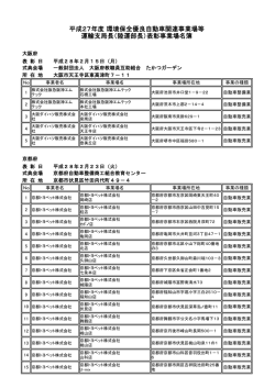 表彰事業場名簿