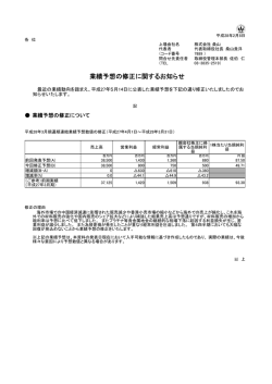 業績予想の修正に関するお知らせ