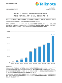 利用企業数20000社を突破。 新機能「社外コミュニケーション」