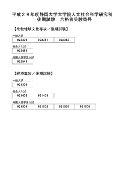 平成28年度静岡大学大学院人文社会科学研究科 後期試験 合格者受験