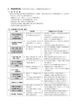 2．学校教育計画（平成27年度中に見直し、次期教育計画を策定する） （1