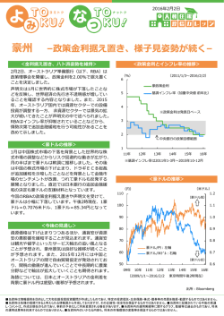 豪州 &ndash;政策  利据え置き、様    姿勢が続く&ndash;