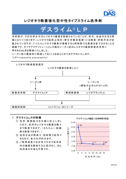 デスライム&reg;LP