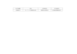 許可の種類 名称 公安委員会 許可証番号 古物商許可 ネッツトヨタ愛媛