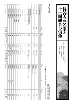 出 品 目 録 - あべのハルカス美術館