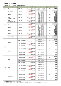 一般入試・センター試験利用入試はこちら