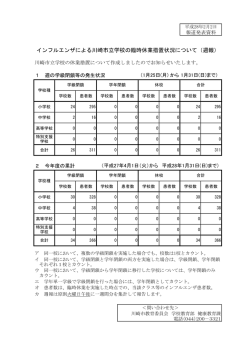 （2月2日）(PDF形式, 46KB)