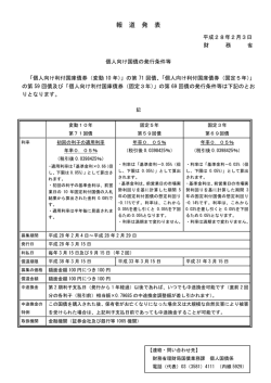 個人向け国債の発行条件等