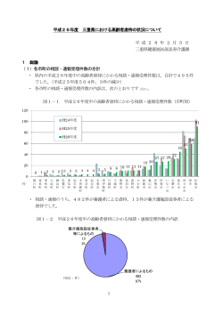 平成26年度 三重県における高齢者虐待の状況について 平 成 2 8 年 2