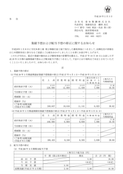 業績予想および配当予想の修正に関するお知らせ