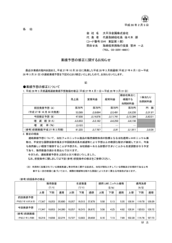 業績予想の修正に関するお知らせ