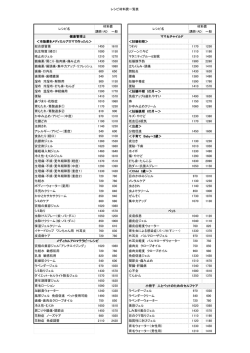 レシピ材料費一覧表 講師/AD 一般 講師/AD 一般 ＜市販薬をメディカル