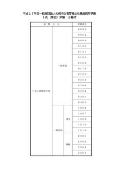 一般財団法人 札幌市住宅管理公社 職員採用試験 1次（筆記）試験合格者