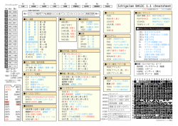 IchigoJam BASIC 1.1 cheatsheet