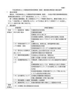 別紙1 平成28年度ひとり親家庭学習支援事業（塾型）業務委託事業者の