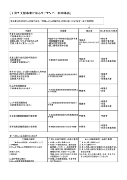 子育て支援事業に係るマイナンバー利用事務 (PDFファイル/63.3キロバイト)
