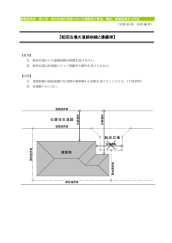 【転回広場の道路斜線と建蔽率】