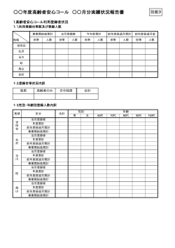 別紙9 実績報告書式 (PDF形式 239キロバイト)