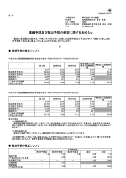 業績予想及び配当予想の修正