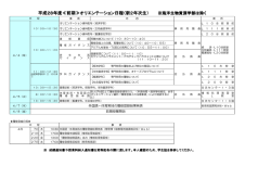 平成28年度≪前期≫オリエンテーション日程（新2年次生）