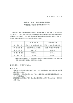 ー級電気工事施工管理技術検定試験 「実地試験」の合格者の発表について