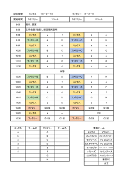 試合時間 ミックス ファミリー 開始時間 カテゴリー カテゴリー 8:00 8:30 9