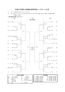 H28名古屋地区組合せ（訂正版）