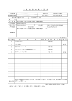 蛭川診療所カラー複合機賃貸借（機器調達）