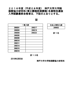 2016年度 (平成28年度） 神戸大学大学院 国際協力研究科(博士課程