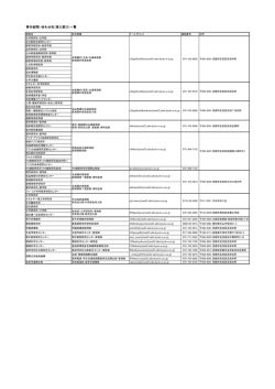 部局受入担当窓口 （PDF）