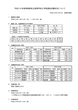 平成28年度青森県私立高等学校入学者選抜志願状況について