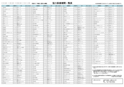 協力医療機関一覧表（PDF形式268キロバイト）