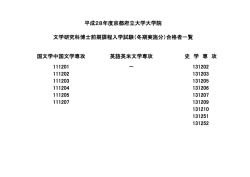 （冬期） 合格発表