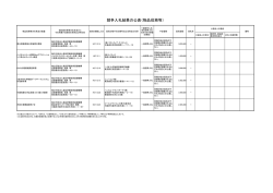 競争入札結果の公表（物品役務等）